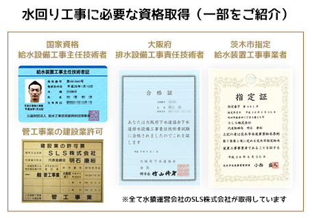 茨木市の水道工事資格証